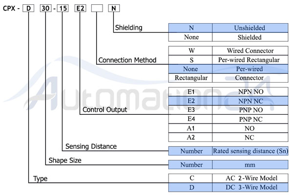 توضیحات سنسور خازنی کوینو CPX-D30-15E2N - فروشگاه اتوماسیون 24